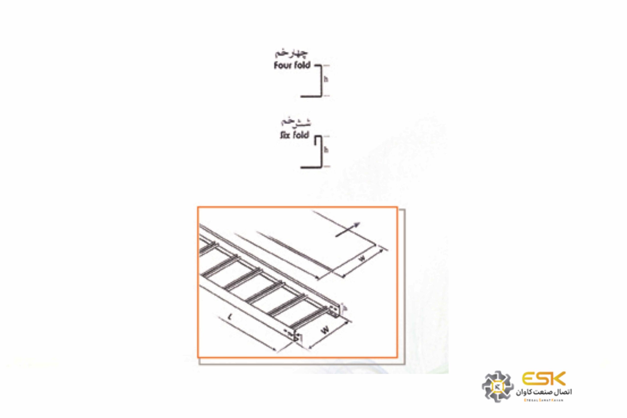 نردبان کابل
