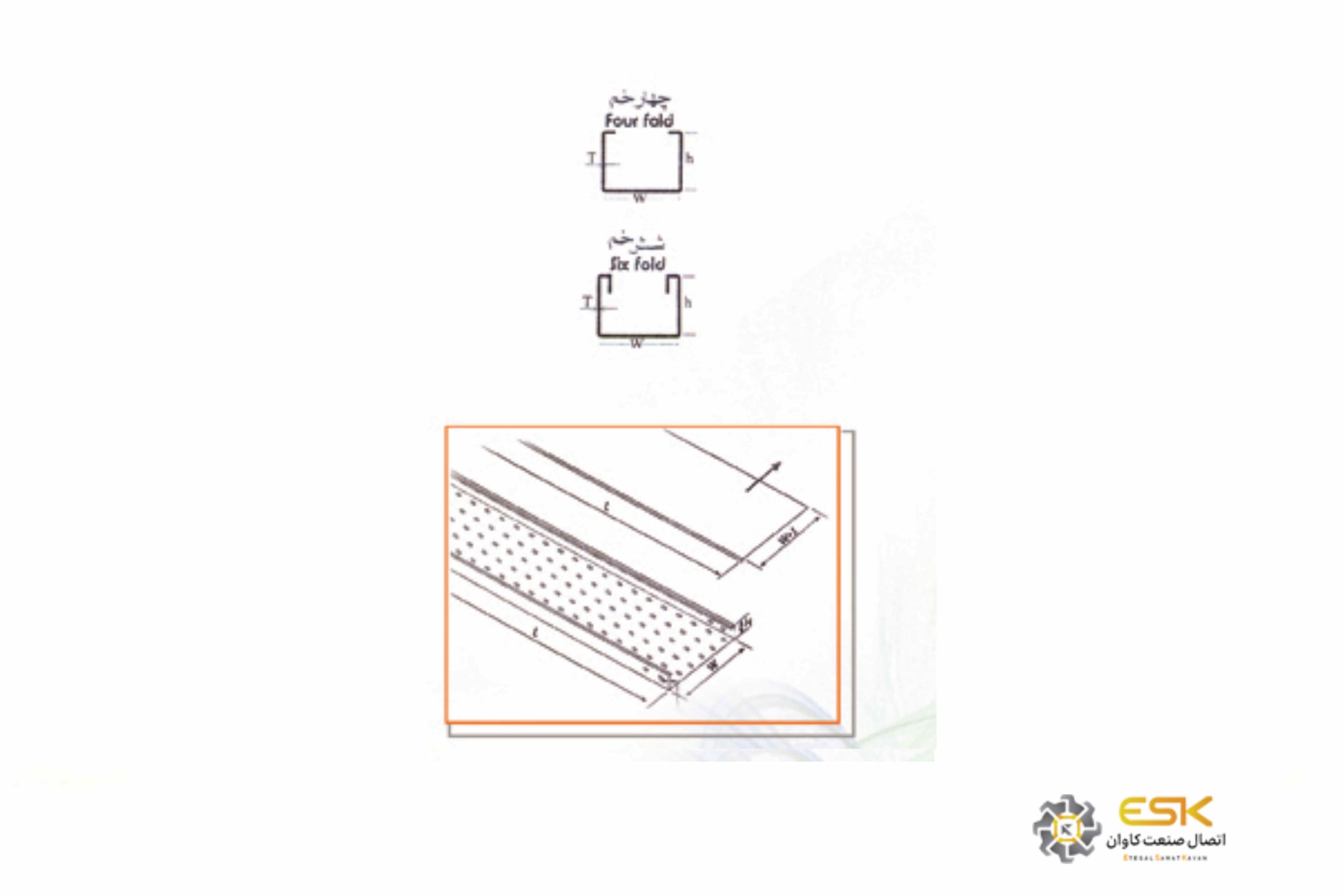 سینی کابل